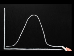 The Bell curve - an introspection